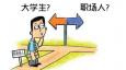 職場(chǎng)新人之菜鳥(niǎo)升職記