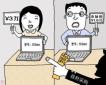 生產(chǎn)采購主管的崗位職責、任職條件以及應該具備的能力