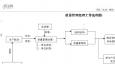 質(zhì)量經(jīng)理的崗位職責、任職條件以及職業(yè)發(fā)展狀況