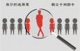 廣告策劃是什么意思，流程和原則是什么，廣告媒體有哪些