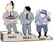 員工關(guān)系主管崗位職責、任職條件以及應(yīng)具備的能力