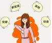 獵頭如何看待人才簡歷的？